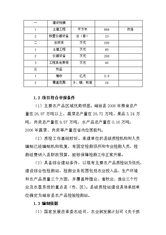 （定稿）農產(chǎn)品質(zhì)量安全檢驗檢測站建設項目投資立項申報書(shū)1（喜歡就下吧）