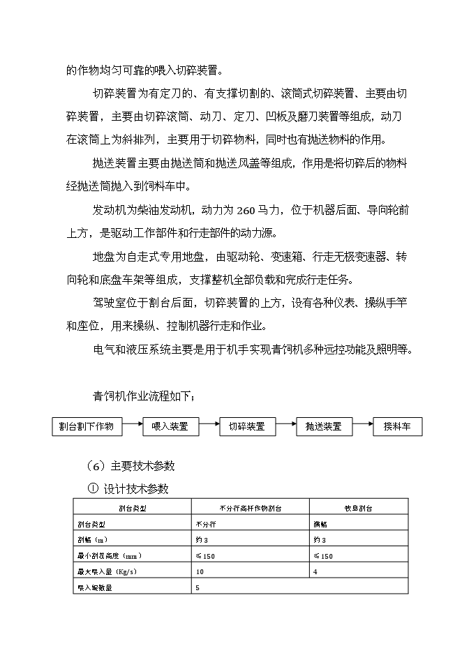 （定稿）年產(chǎn)萬(wàn)畝青貯飼料收獲項目投資立項申報書(shū)1（喜歡就下吧）
