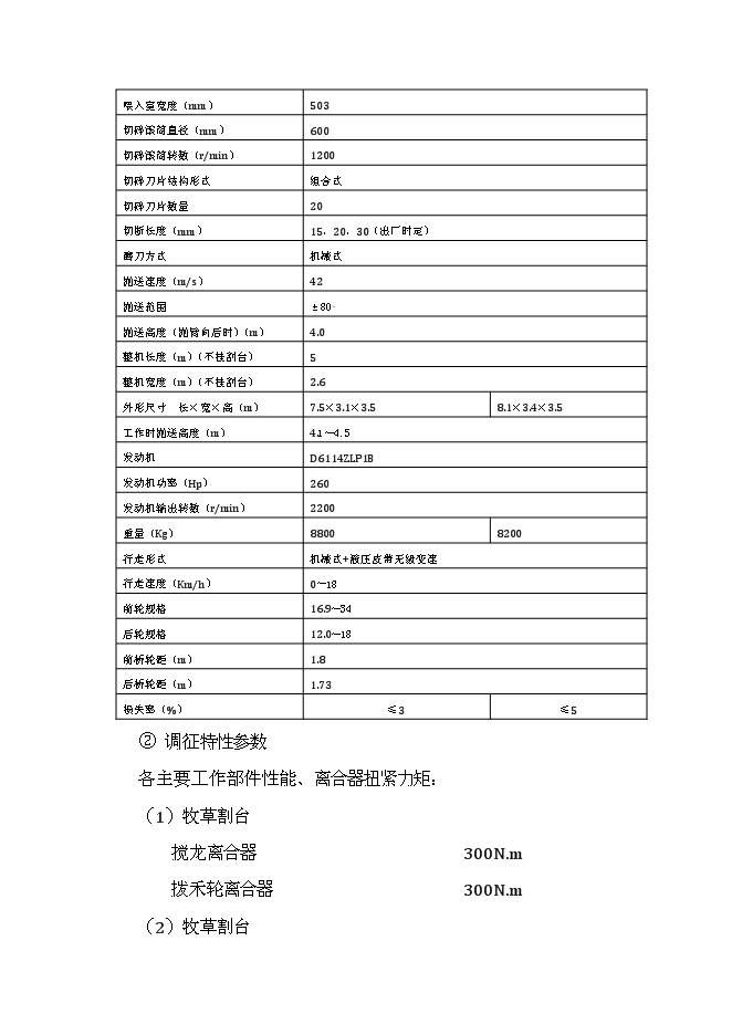 （定稿）年產(chǎn)萬(wàn)畝青貯飼料收獲項目投資立項申報書(shū)1（喜歡就下吧）