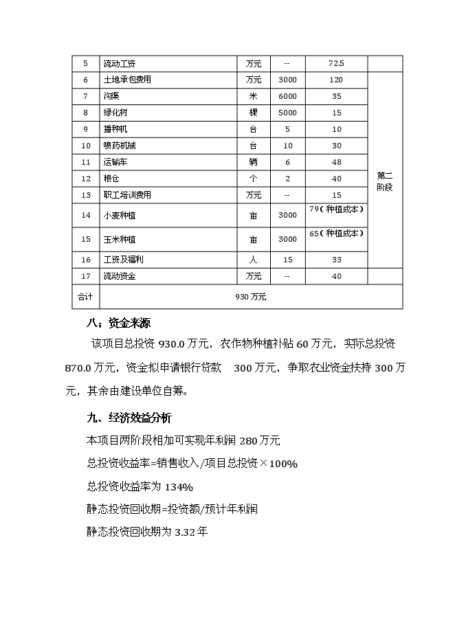 （定稿）年產(chǎn)萬(wàn)畝青貯飼料收獲項目投資立項申報書(shū)1（喜歡就下吧）