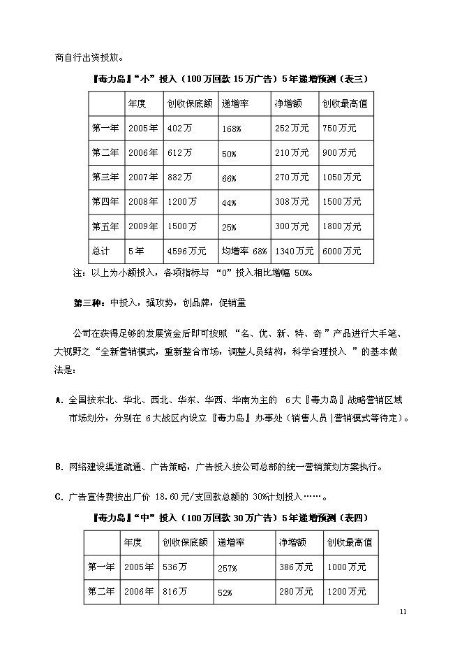 （定稿）年產(chǎn)6000噸系列生物病毒殺蟲(chóng)劑國家高技術(shù)產(chǎn)業(yè)化示范工程項目投資立項申報書(shū)2（喜歡就下吧）
