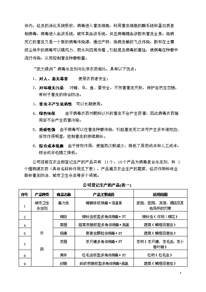 （定稿）年產(chǎn)6000噸系列生物病毒殺蟲(chóng)劑國家高技術(shù)產(chǎn)業(yè)化示范工程項目投資立項申報書(shū)2（喜歡就下吧）