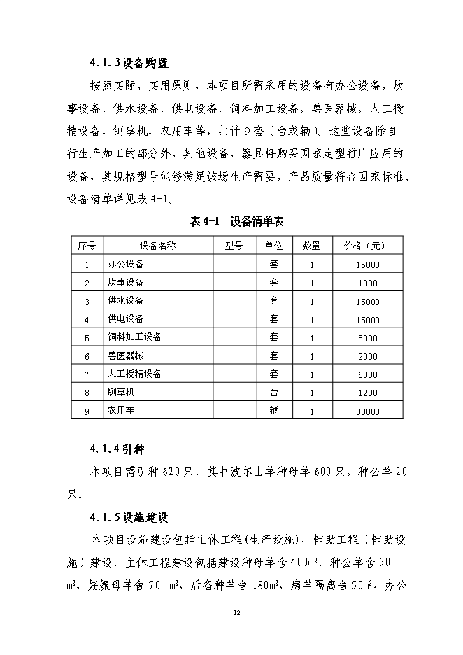 （定稿）農民專(zhuān)業(yè)合作社年出欄1000只波爾山羊種羊養殖基地擴建項目投資立項申報書(shū)7（喜歡就下吧）