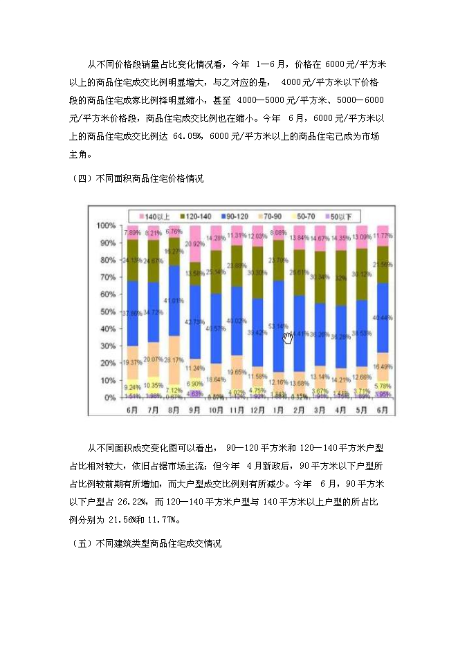 （定稿）某房地產(chǎn)開(kāi)發(fā)項目投資立項申報書(shū)7（喜歡就下吧）第12頁(yè)