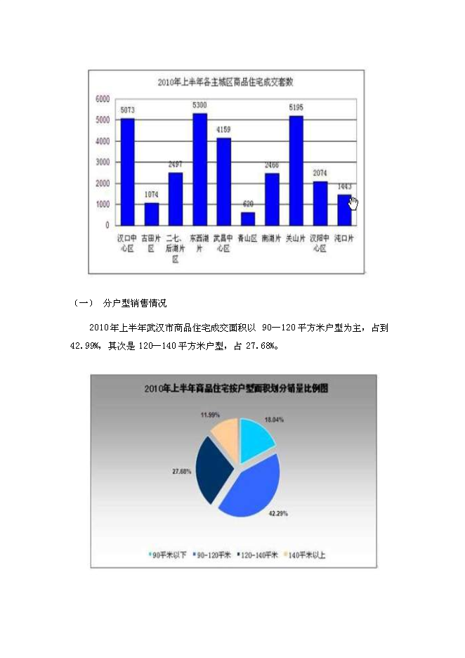 （定稿）某房地產(chǎn)開(kāi)發(fā)項目投資立項申報書(shū)7（喜歡就下吧）第15頁(yè)