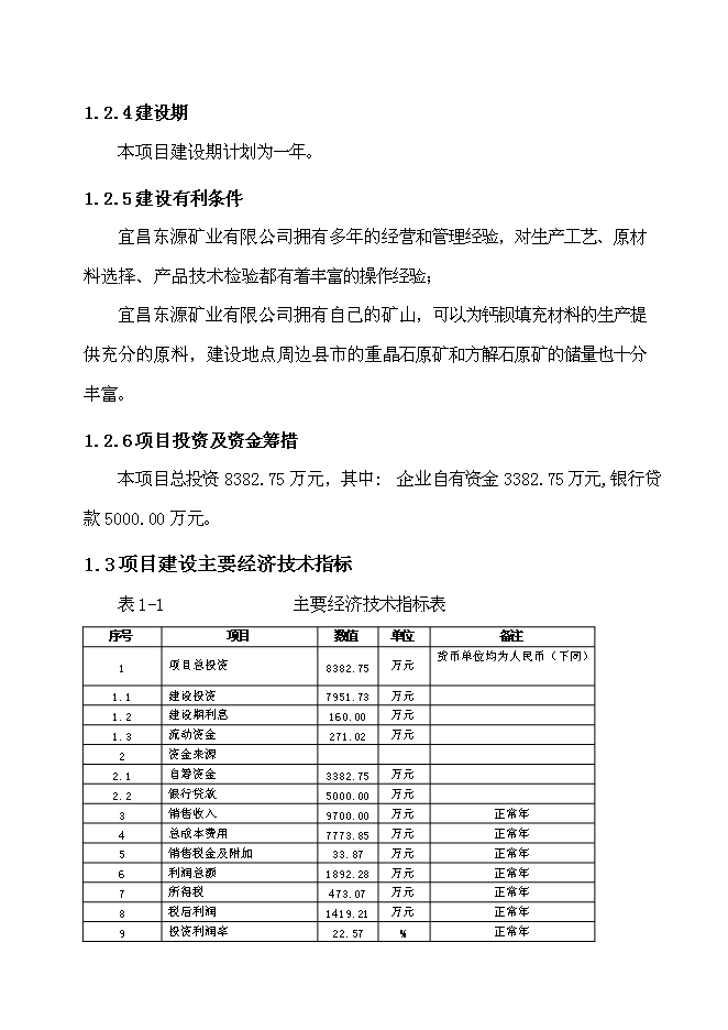 （定稿）年產(chǎn)萬(wàn)套PVP-U_PP-R新型環(huán)保建筑管材以及萬(wàn)噸納米鈣鋇填充材料項目投資立項申報書(shū)2（喜歡就下吧）