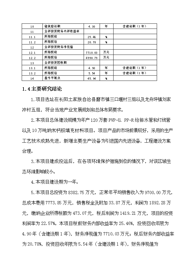 （定稿）年產(chǎn)萬(wàn)套PVP-U_PP-R新型環(huán)保建筑管材以及萬(wàn)噸納米鈣鋇填充材料項目投資立項申報書(shū)2（喜歡就下吧）