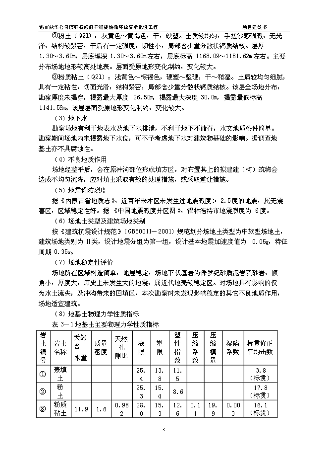 （定稿）年處理70萬(wàn)噸煤矸石低溫干餾提油循環(huán)經(jīng)濟示范性工程項目投資立項申報書(shū)6（喜歡就下吧）