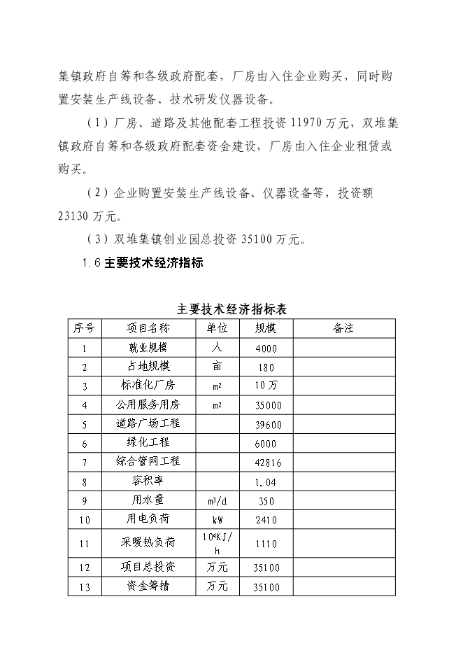 （定稿）農民工創(chuàng  )業(yè)園建設項目投資立項申報書(shū)7