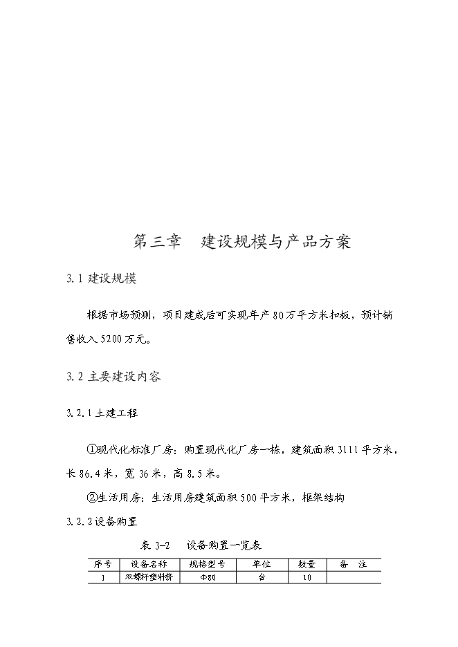 （定稿）年生產(chǎn)80萬(wàn)平方米裝飾扣板項目投資立項申報書(shū)2