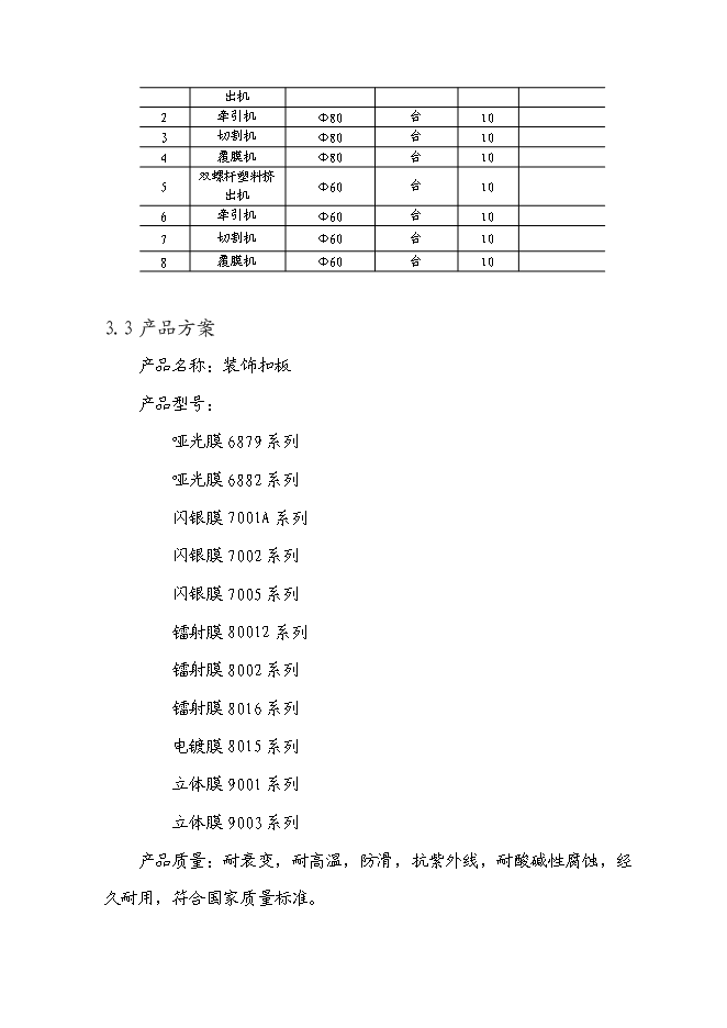 （定稿）年生產(chǎn)80萬(wàn)平方米裝飾扣板項目投資立項申報書(shū)2
