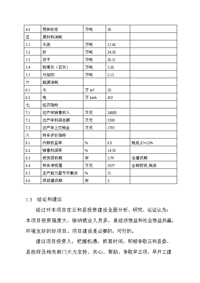 （定稿）年產(chǎn)30萬(wàn)立方米混凝土和30萬(wàn)預拌砂漿項目投資立項申報書(shū)6（喜歡就下吧）第6頁(yè)