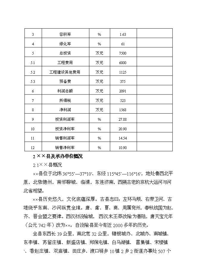 （定稿）某某城區拆遷改造工程項目投資立項申報書(shū)7（喜歡就下吧）第2頁(yè)