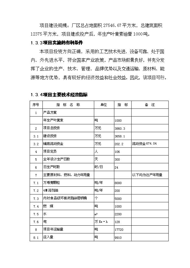 （定稿）年產(chǎn)1000噸葉黃素油膏項目投資立項申報書(shū)2第8頁(yè)