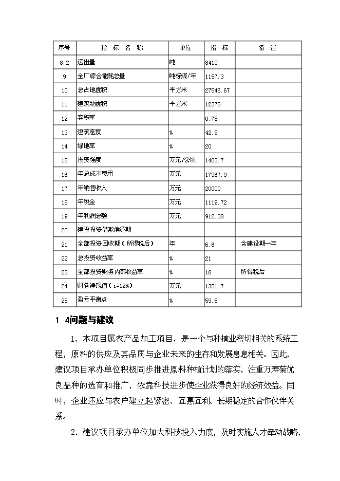 （定稿）年產(chǎn)1000噸葉黃素油膏項目投資立項申報書(shū)2第9頁(yè)