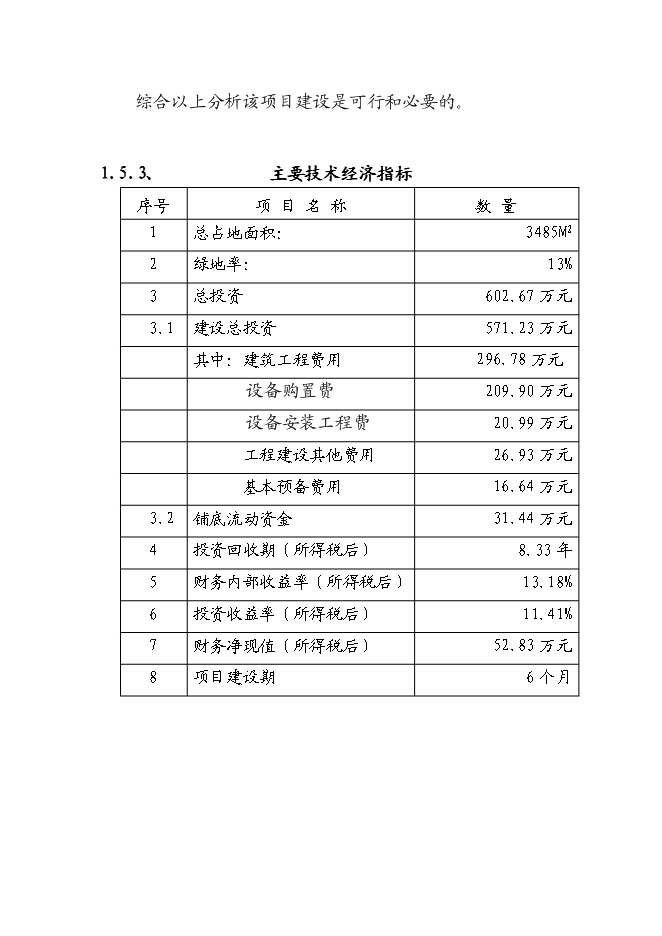 （定稿）年產(chǎn)800噸鋼球項目投資立項申報書(shū)0（喜歡就下吧）第8頁(yè)