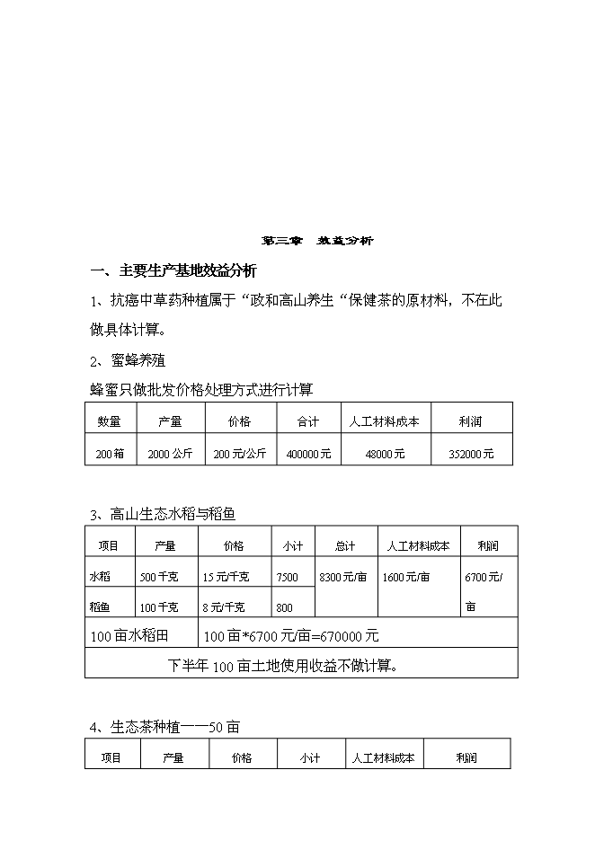 （定稿）念山生態(tài)園區項目投資立項申報書(shū)6