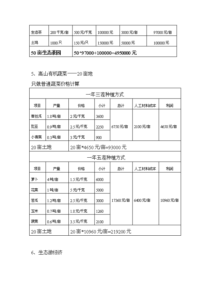（定稿）念山生態(tài)園區項目投資立項申報書(shū)6