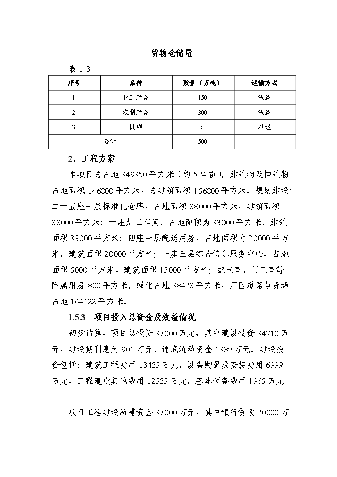 （定稿）某國際物流城項目投資立項申報書(shū)2（喜歡就下吧）第5頁(yè)