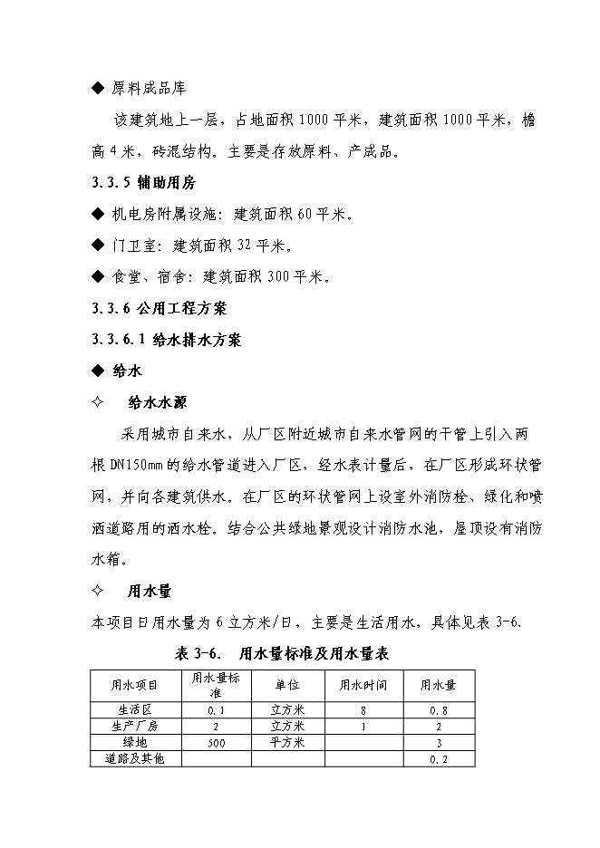 （定稿）年產(chǎn)百萬(wàn)只節能燈項目投資立項申報書(shū)7（喜歡就下吧）