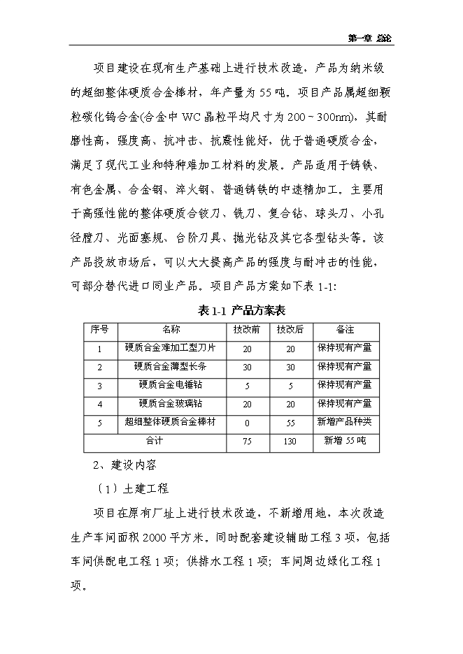 （定稿）納米整體硬質(zhì)合金加工改造項目投資立項申報書(shū)6（喜歡就下吧）第2頁(yè)