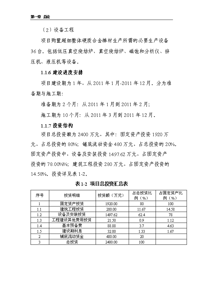 （定稿）納米整體硬質(zhì)合金加工改造項目投資立項申報書(shū)6（喜歡就下吧）第3頁(yè)