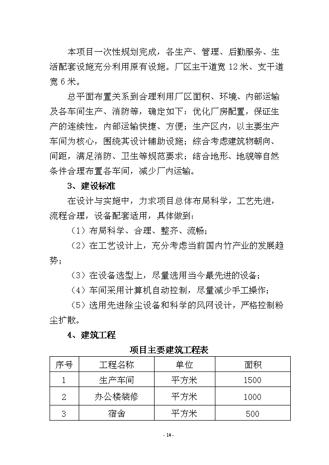 （定稿）年產(chǎn)萬(wàn)箱出口工藝筷技術(shù)改造項目投資立項申報書(shū)7（喜歡就下吧）