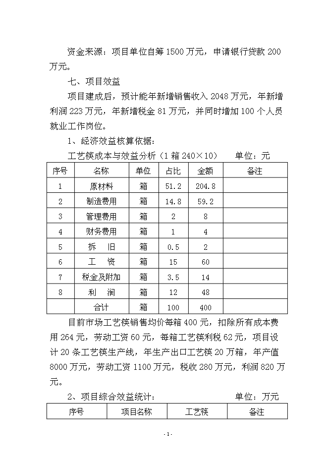 （定稿）年產(chǎn)萬(wàn)箱出口工藝筷技術(shù)改造項目投資立項申報書(shū)7（喜歡就下吧）