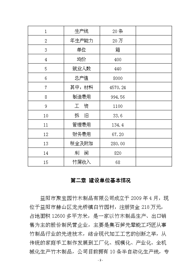 （定稿）年產(chǎn)萬(wàn)箱出口工藝筷技術(shù)改造項目投資立項申報書(shū)7（喜歡就下吧）