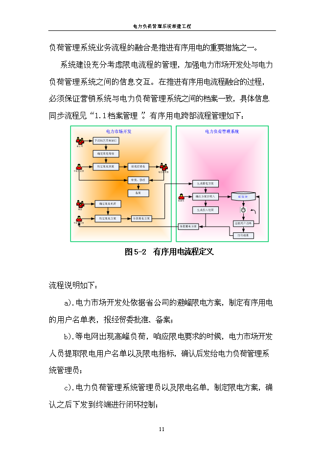 （定稿）農電局電力負荷管理系統項目投資立項申報書(shū)1（喜歡就下吧）