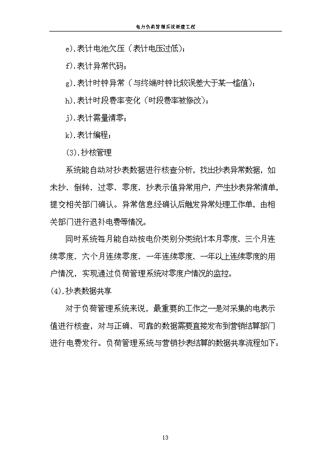 （定稿）農電局電力負荷管理系統項目投資立項申報書(shū)1（喜歡就下吧）