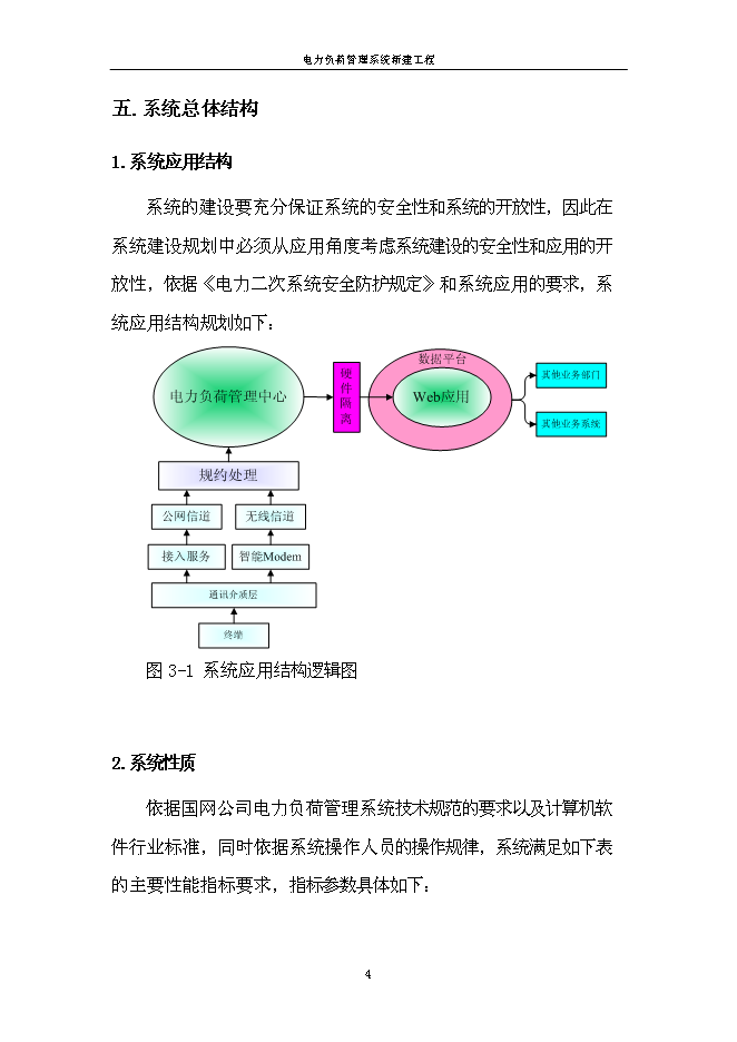 （定稿）農電局電力負荷管理系統項目投資立項申報書(shū)1（喜歡就下吧）