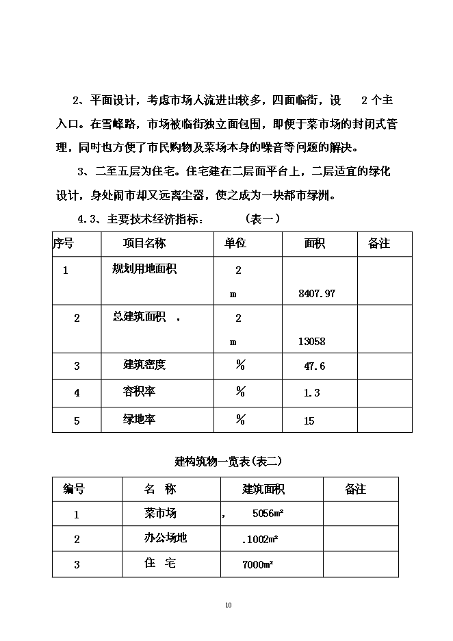（定稿）農貿綜合市場(chǎng)建設項目投資立項申報書(shū)5（喜歡就下吧）