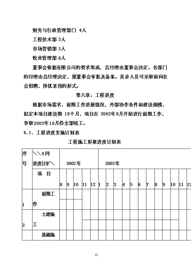 （定稿）農貿綜合市場(chǎng)建設項目投資立項申報書(shū)5（喜歡就下吧）