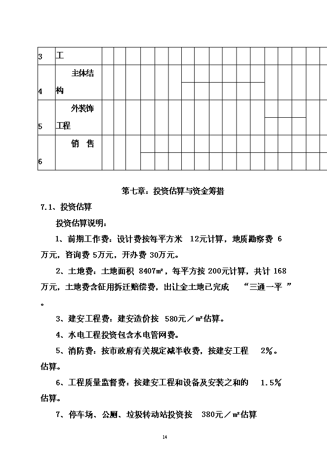 （定稿）農貿綜合市場(chǎng)建設項目投資立項申報書(shū)5（喜歡就下吧）