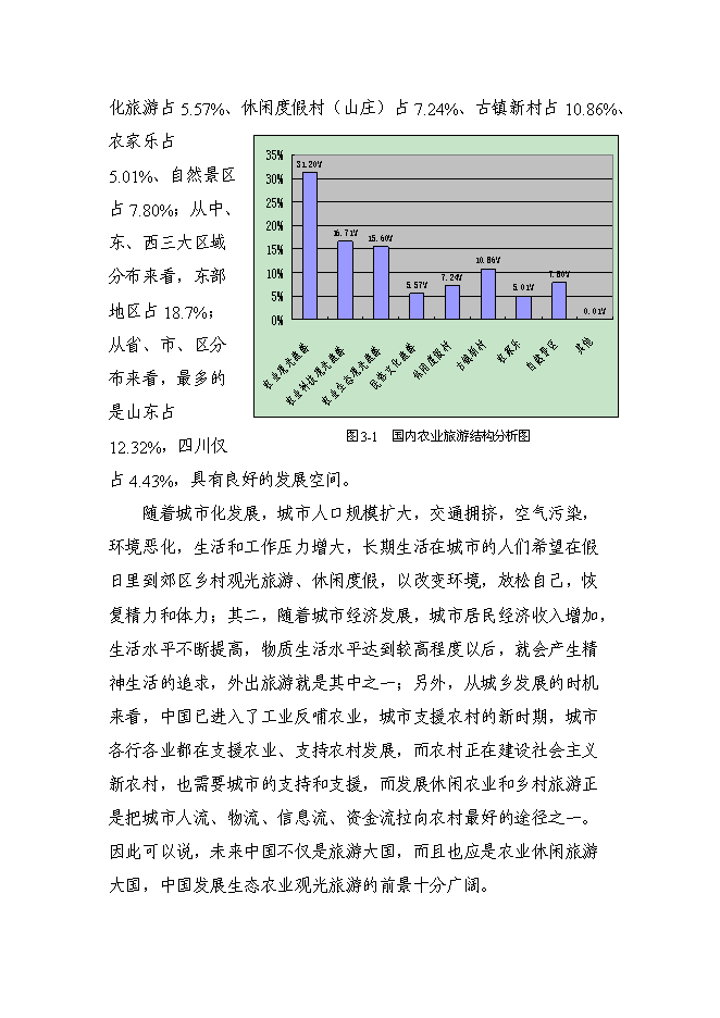 （定稿）農村生態(tài)農業(yè)觀(guān)光旅游園開(kāi)發(fā)項目投資立項申報書(shū)5（喜歡就下吧）