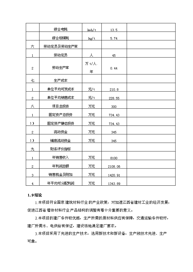 （定稿）年產(chǎn)30萬(wàn)預拌砂漿生產(chǎn)項目投資立項申報書(shū)7（喜歡就下吧）第7頁(yè)