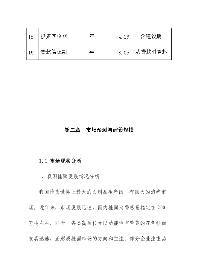 （定稿）年產(chǎn)萬(wàn)噸營(yíng)養掛面生產(chǎn)線(xiàn)項目投資立項申報書(shū)1（喜歡就下吧）
