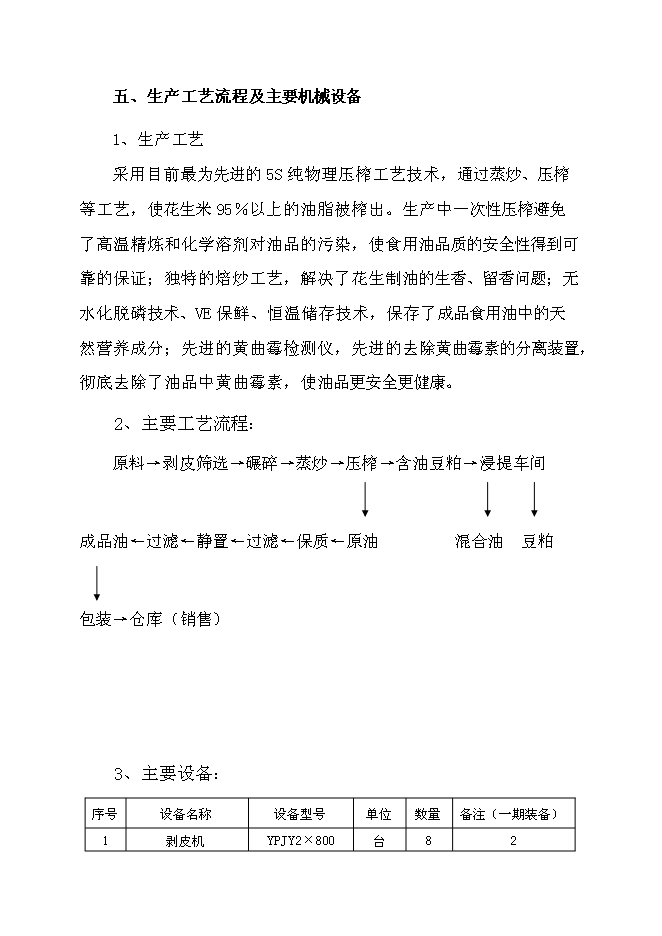 （定稿）年加工10萬(wàn)噸花生油加工項目投資立項申報書(shū)7（喜歡就下吧）