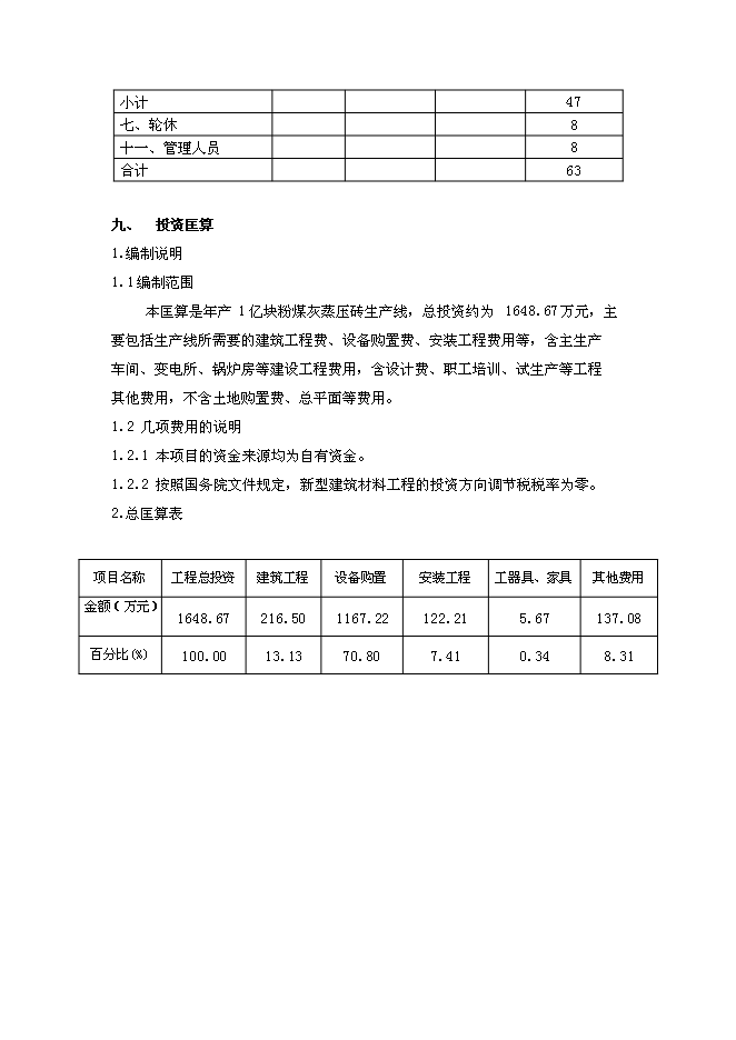 （定稿）年產(chǎn)億塊蒸壓粉煤灰標準磚投資立項申報書(shū)1（喜歡就下吧）