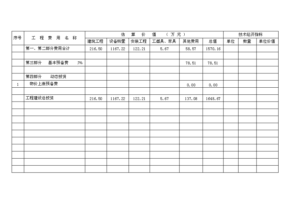 （定稿）年產(chǎn)億塊蒸壓粉煤灰標準磚投資立項申報書(shū)1（喜歡就下吧）