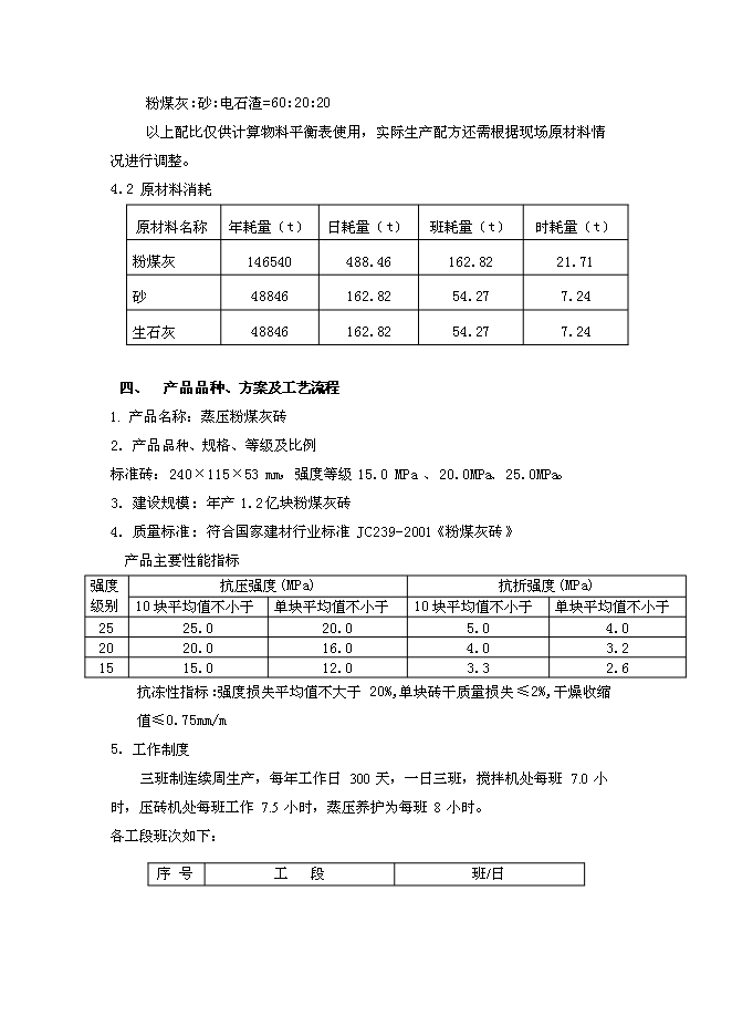 （定稿）年產(chǎn)億塊蒸壓粉煤灰標準磚投資立項申報書(shū)1（喜歡就下吧）