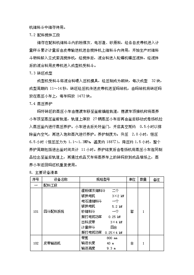 （定稿）年產(chǎn)億塊蒸壓粉煤灰標準磚投資立項申報書(shū)1（喜歡就下吧）