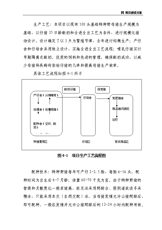 （定稿）年出欄千頭育肥野豬項目投資立項申報書(shū)2（喜歡就下吧）