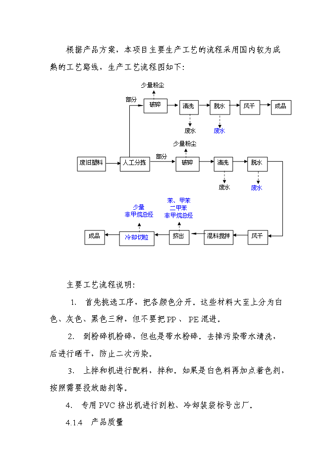 （定稿）年產(chǎn)千噸新型PVC塑料顆粒項目投資立項申報書(shū)7（喜歡就下吧）