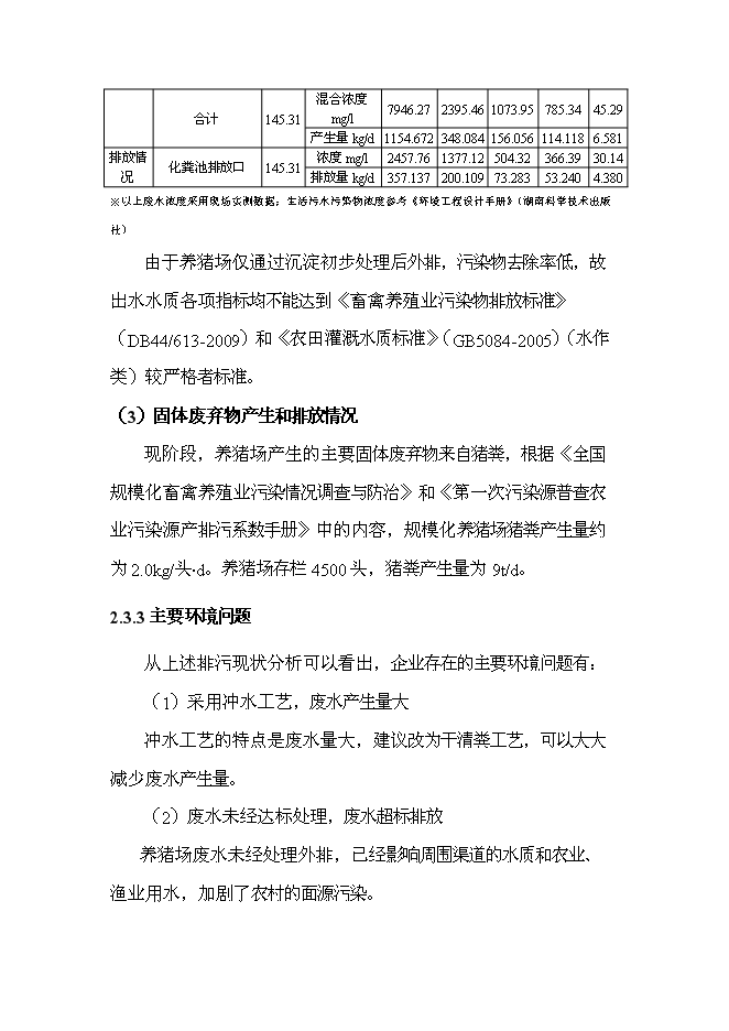 （定稿）農村畜禽養殖污染治理（污染物減排項目和環(huán)保新技術(shù)推廣應用示范項目）投資立項申報書(shū)7（喜歡就下吧）
