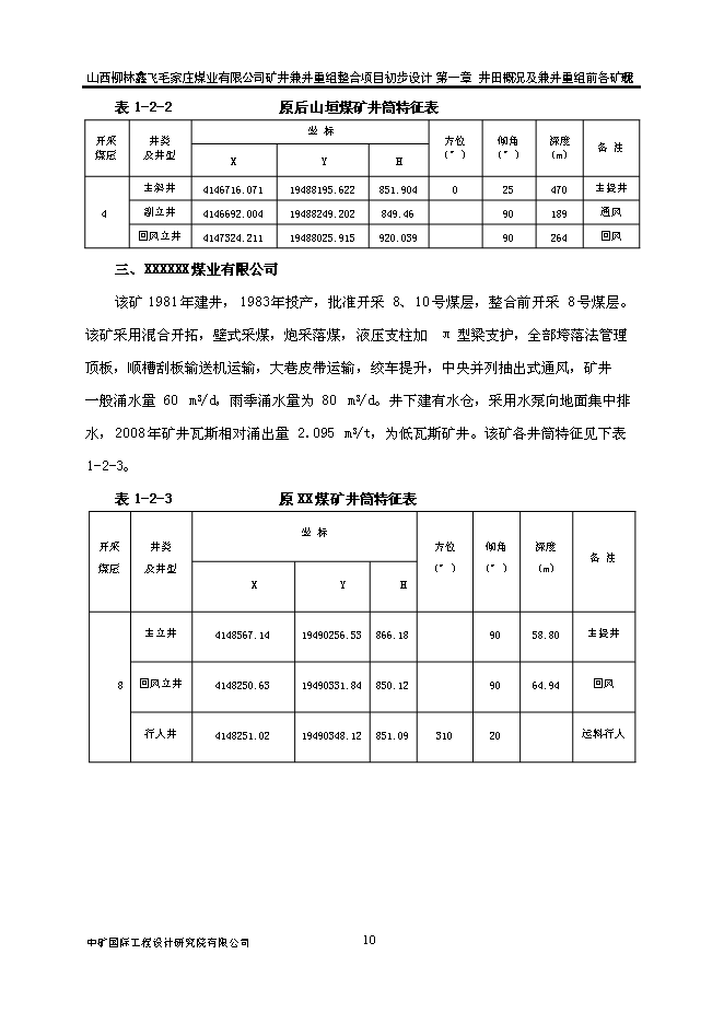 （定稿）某煤業(yè)有限公司礦井兼并重組整合項項目投資立項申報書(shū)6（喜歡就下吧）第10頁(yè)