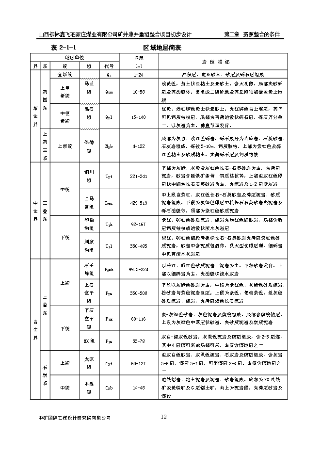 （定稿）某煤業(yè)有限公司礦井兼并重組整合項項目投資立項申報書(shū)6（喜歡就下吧）第12頁(yè)