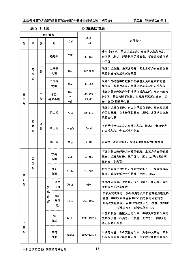 （定稿）某煤業(yè)有限公司礦井兼并重組整合項項目投資立項申報書(shū)6（喜歡就下吧）第13頁(yè)