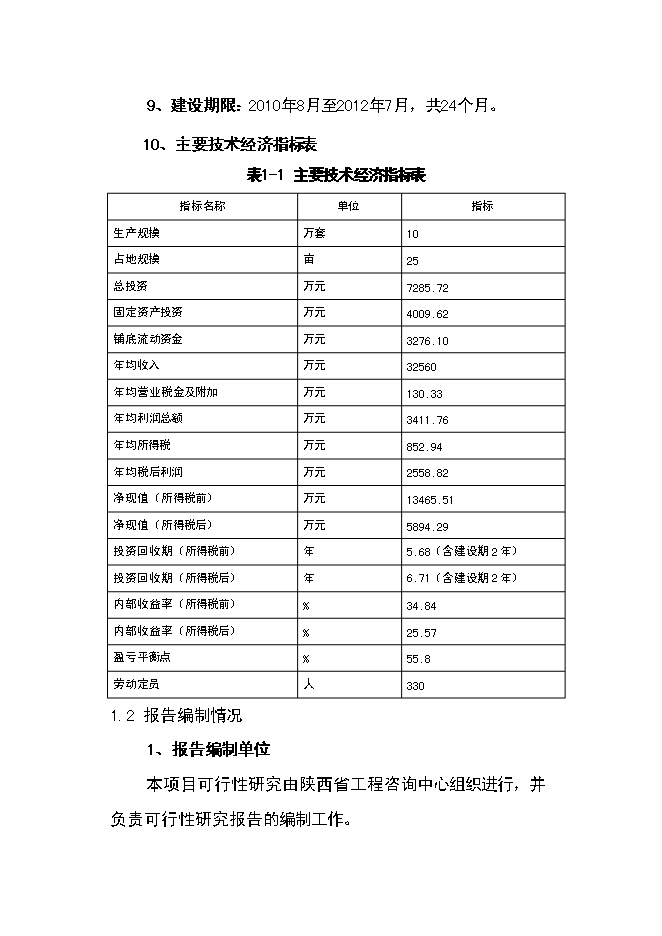 （定稿）年產(chǎn)萬(wàn)套新型木器工藝品項目投資立項申報書(shū)6（喜歡就下吧）